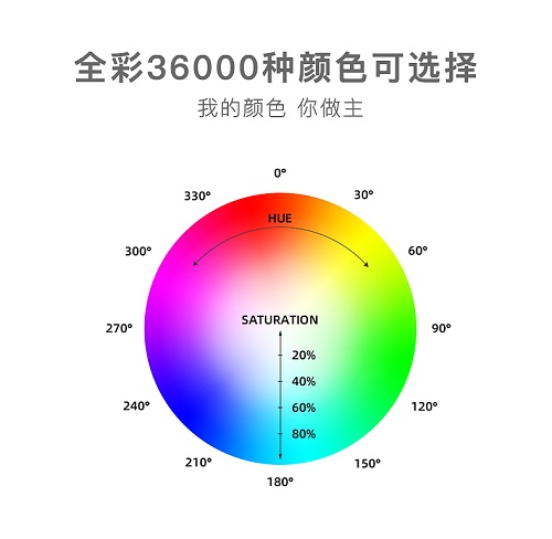 乐士欧便携式补光灯 (12).jpg